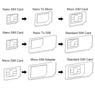 Súprava redukcií na SIM kartu - 5 ks